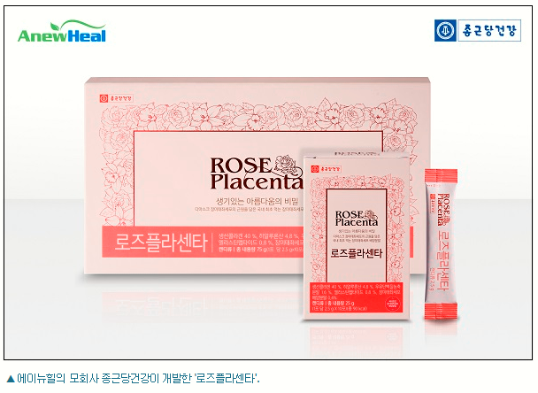에이뉴 이미지