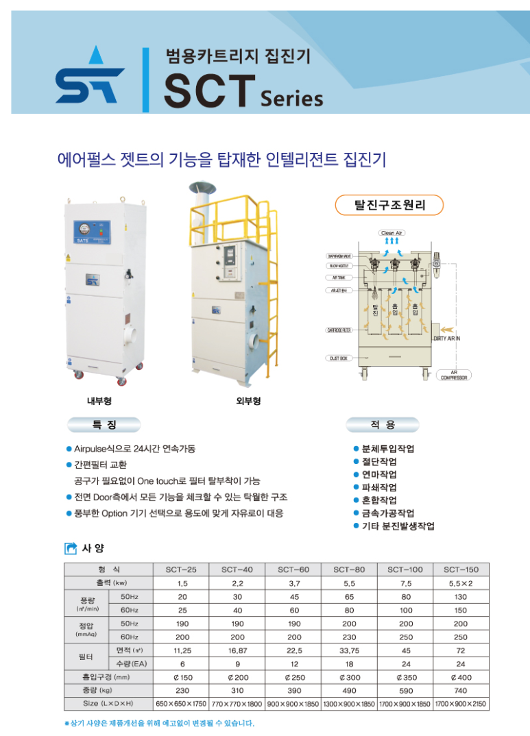 주식회사 성신 이미지