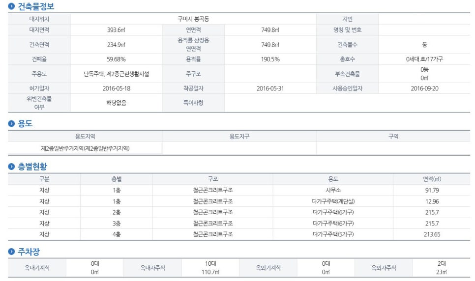 봉곡옛날통닭 이미지