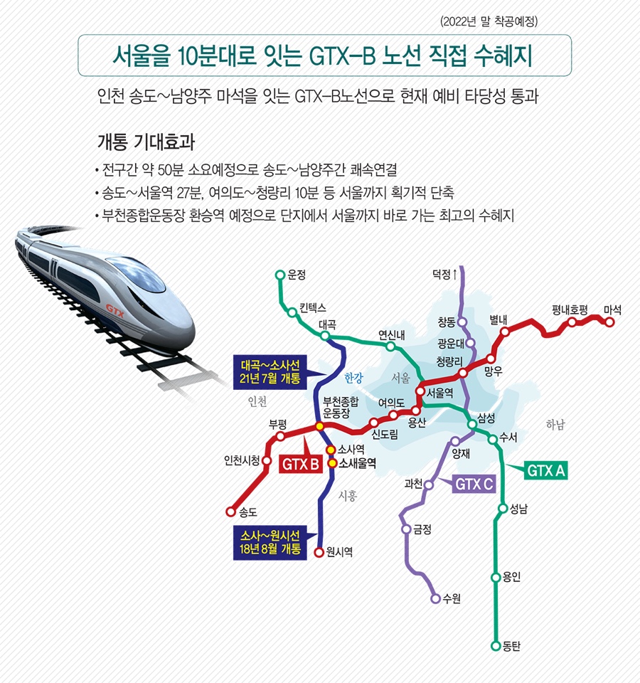 소사현진에버빌 이미지