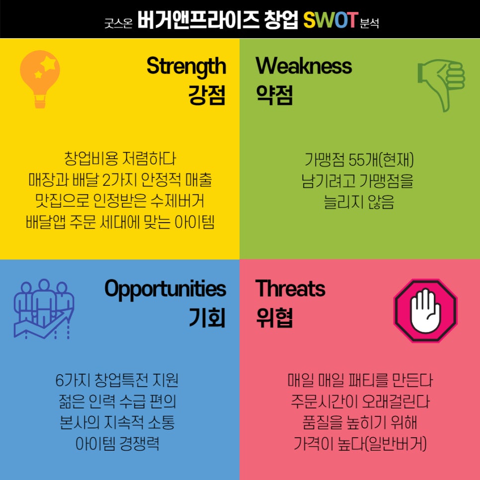 안산다문화점 이미지
