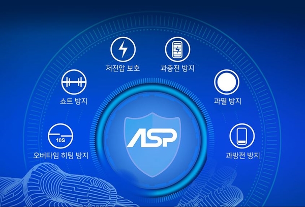 후크전자담배부산 이미지