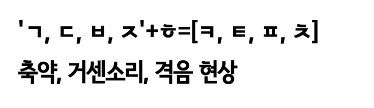 등에 업다? 엎다? 구분하는 
