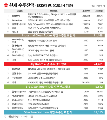 (주)원방테크 이미지