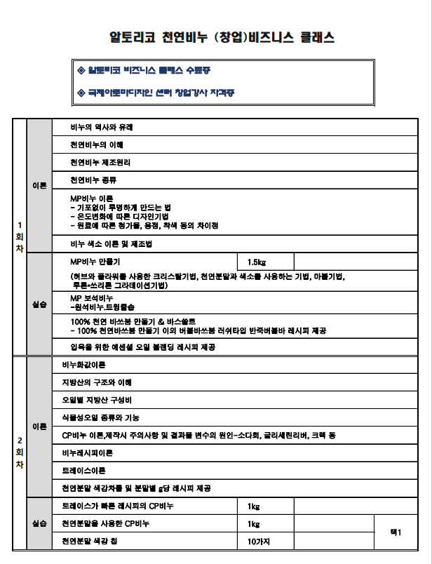 알토리코 이미지