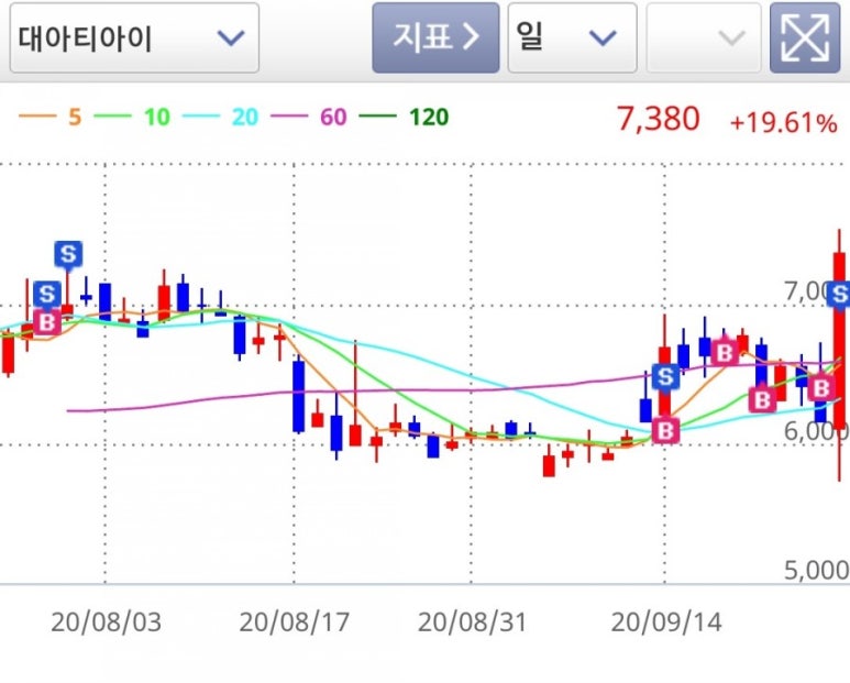 한일사인 이미지