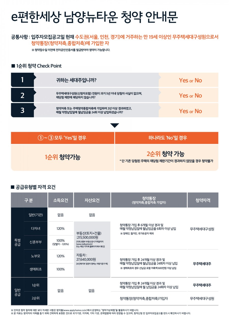 e편한세상 남양뉴타운 이미지