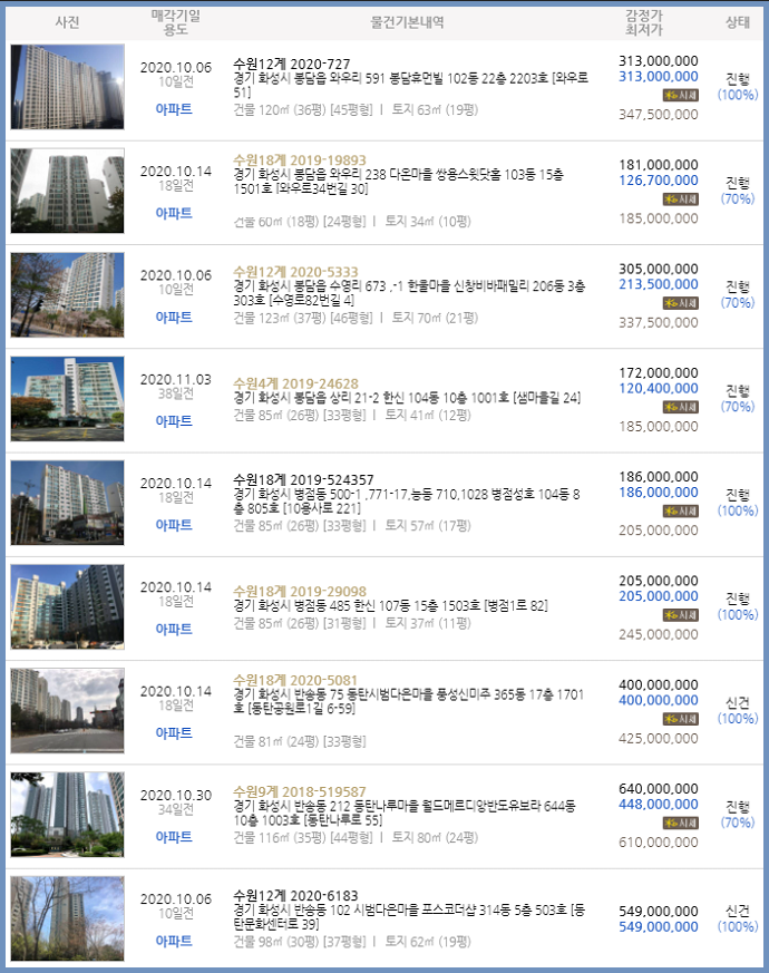 봉담정색소폰 이미지
