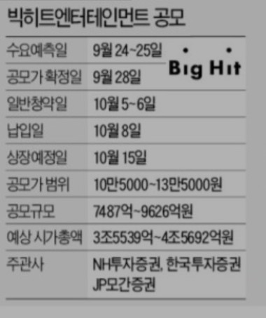 히트뱅크엔터테인먼트 이미지