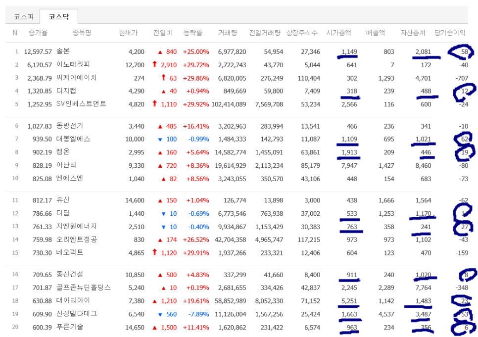 대아에너지(주) 이미지
