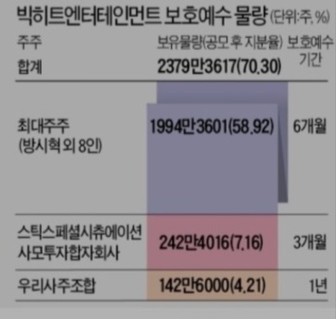 히트뱅크엔터테인먼트 이미지