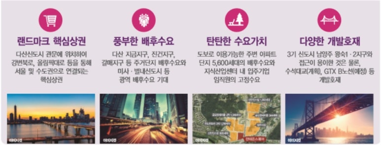 판테온스퀘어 이미지