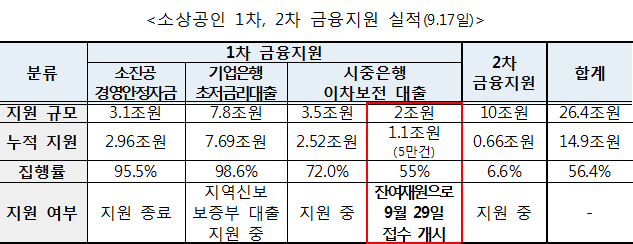 이차노래연습장 이미지