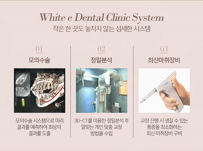 화이트e치과의원 이미지