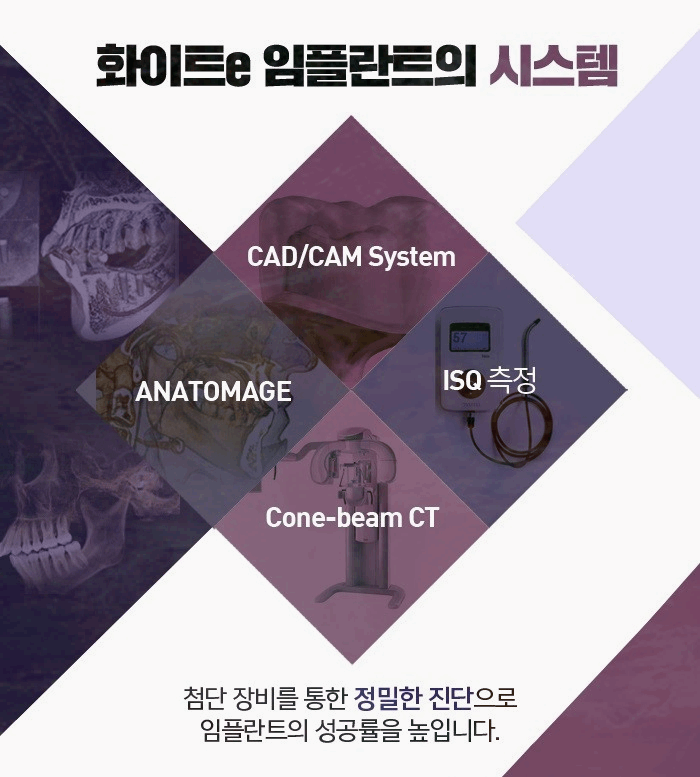 미래치과의원 이미지
