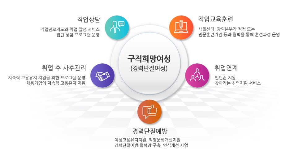 아트네온 이미지