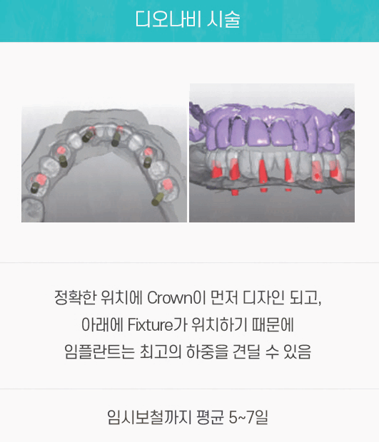 더뉴치과의원 이미지