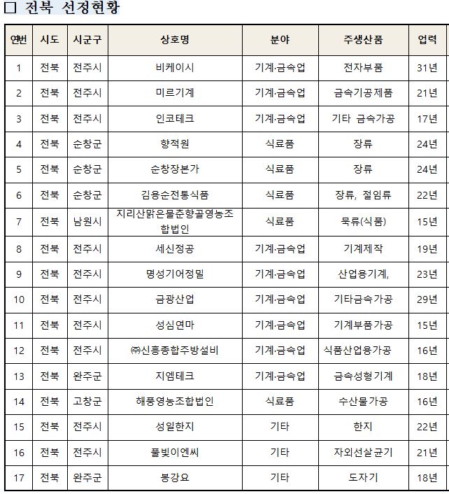 신흥정공(주) 이미지