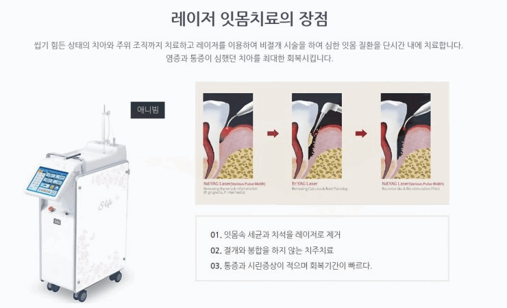 삼성서울치과의원 이미지