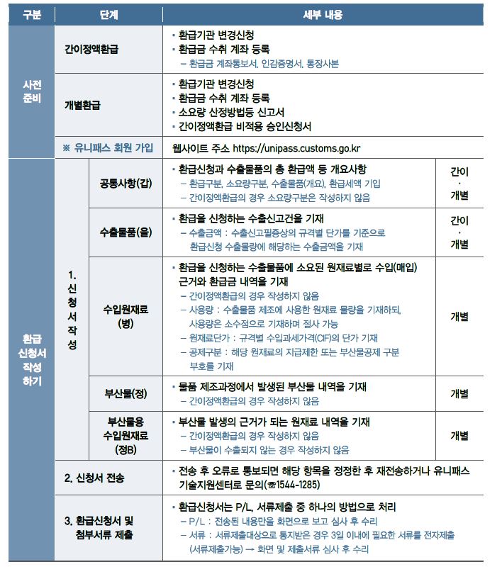 세무법인세안 이미지