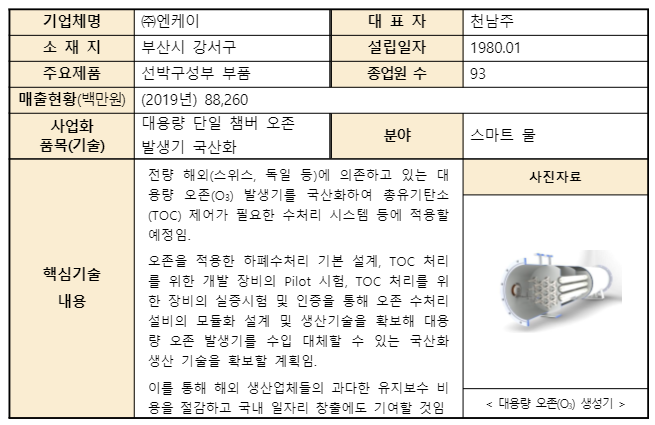 주식회사 휴먼팩 이미지