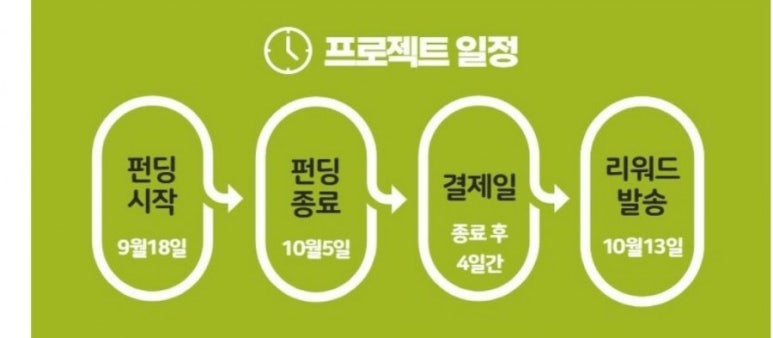 농업회사법인 주식회사 젤요 이미지
