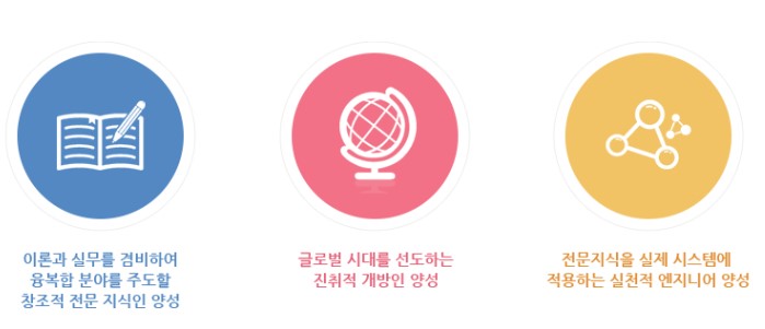 중원정보통신 이미지