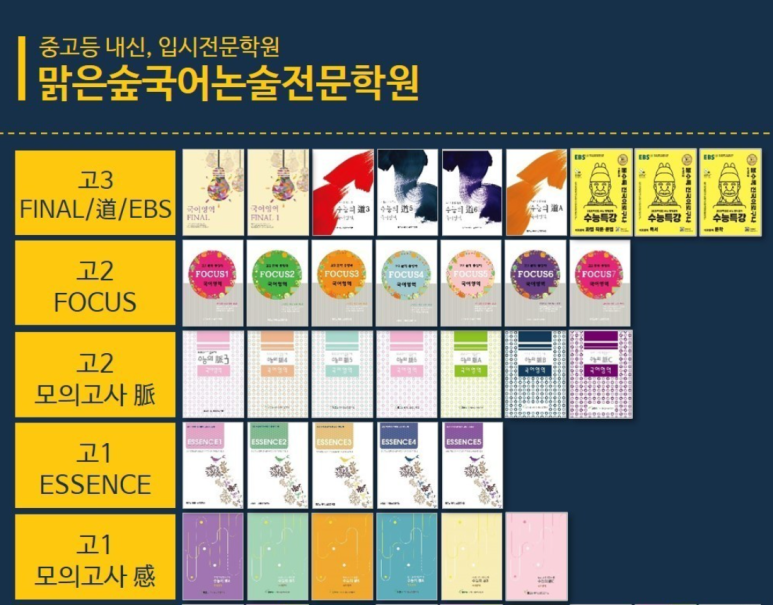 방배맑은숲국어논술전문학원 이미지