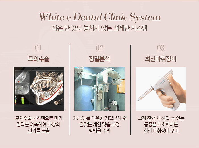 울산화이트치과의원 이미지