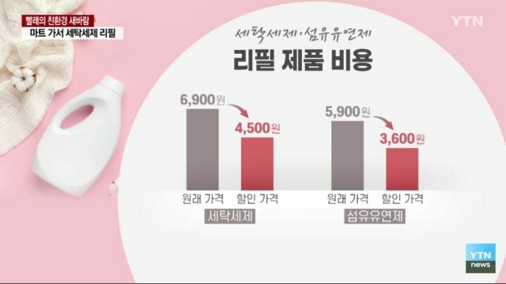 세탁마트 이미지