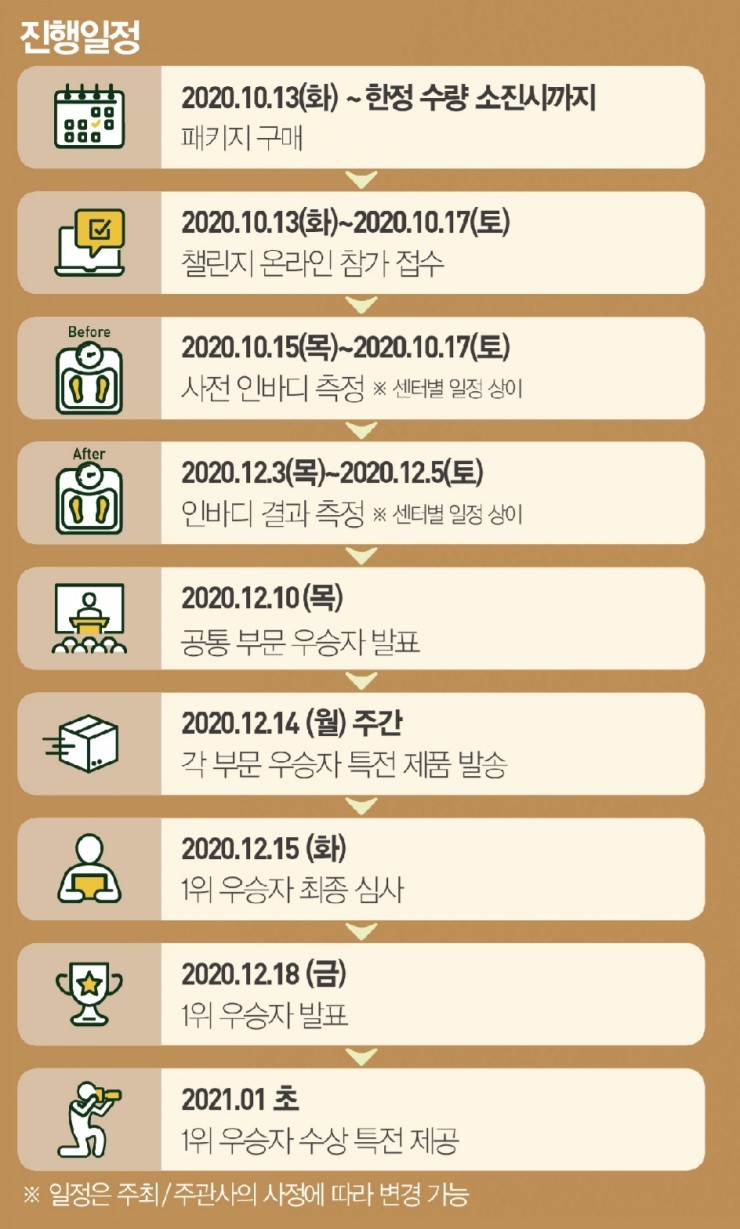 LIFE헬스 이미지