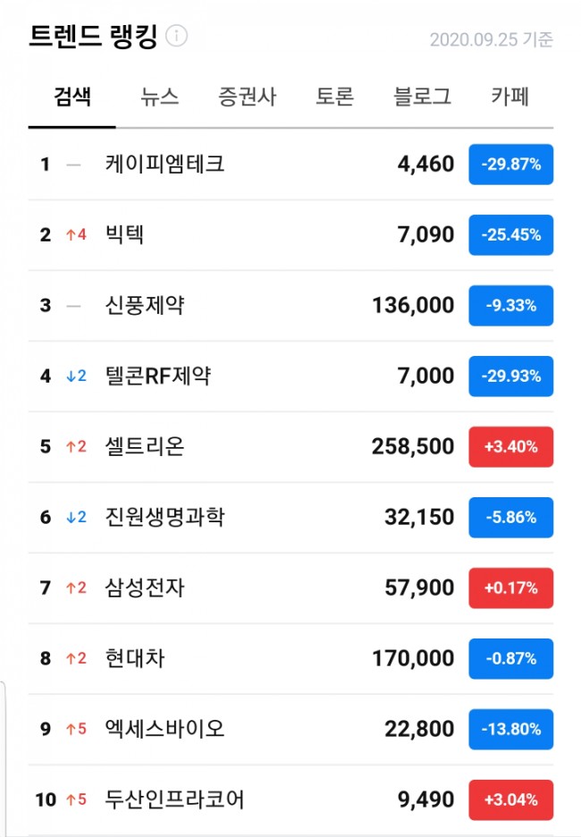 (주)천지테크 이미지
