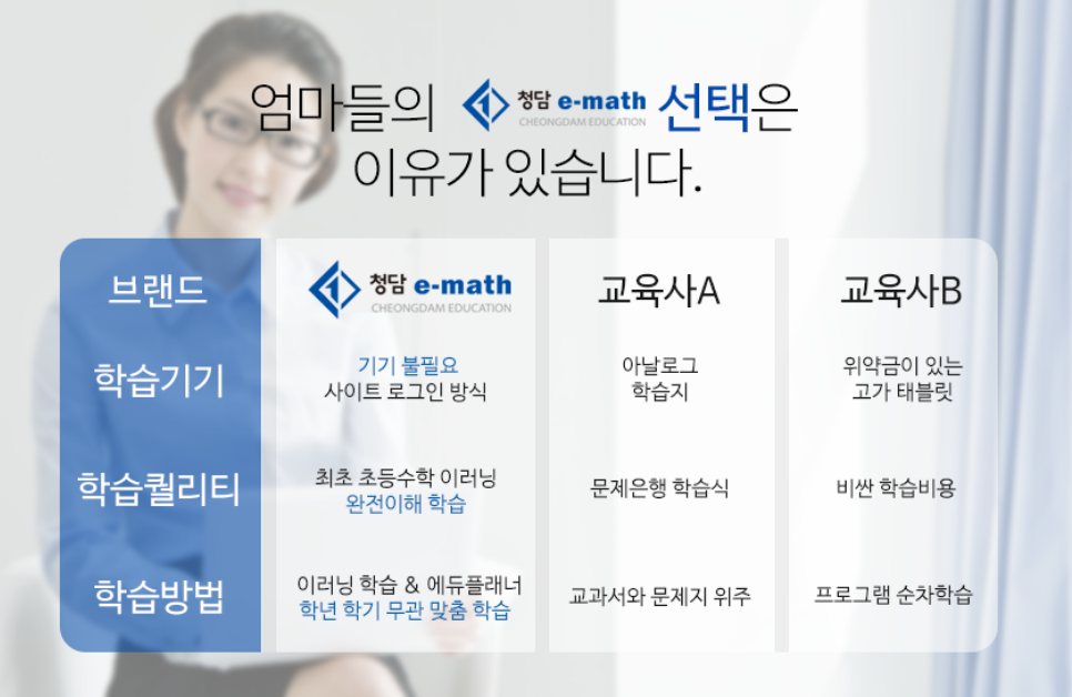 이메스 이미지