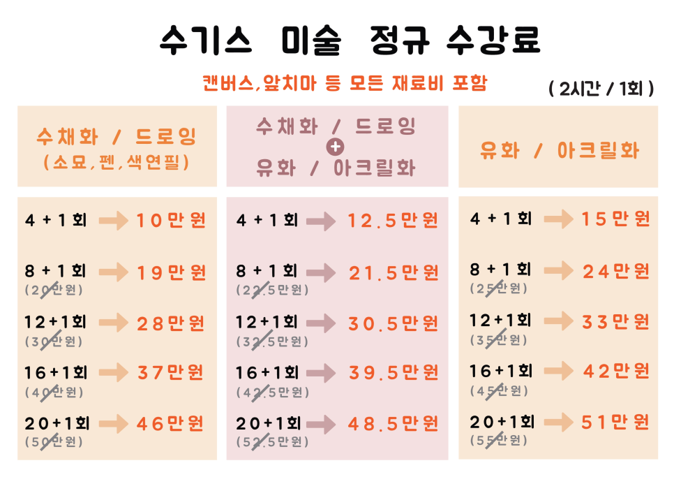 제일유화 이미지