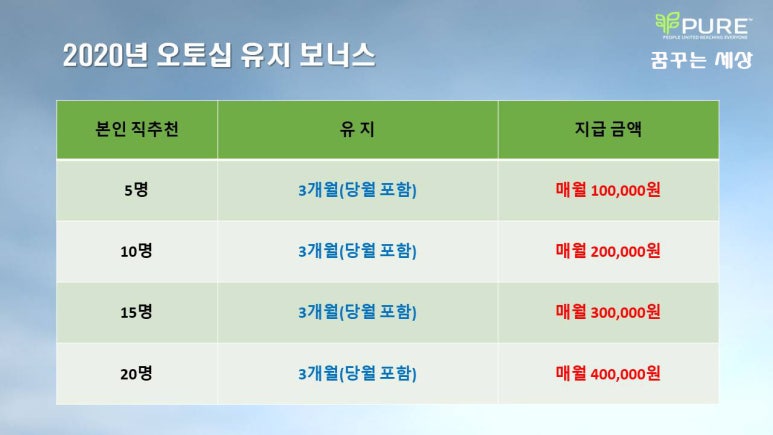 리브퓨어 이미지