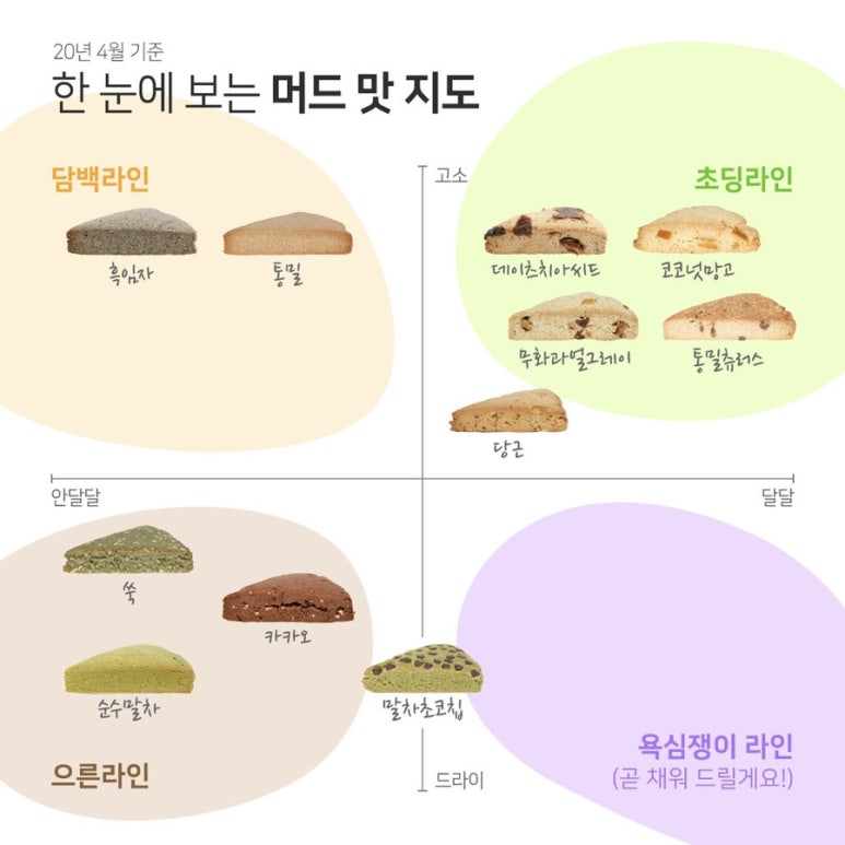 얼씨드 이미지
