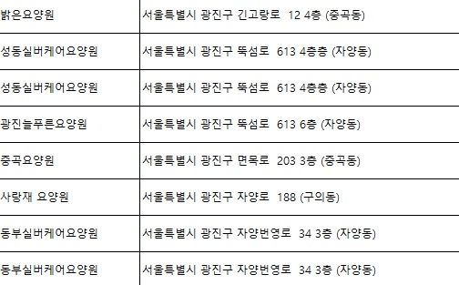 사랑재요양원 이미지