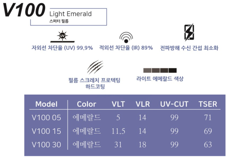 가드윈 이미지