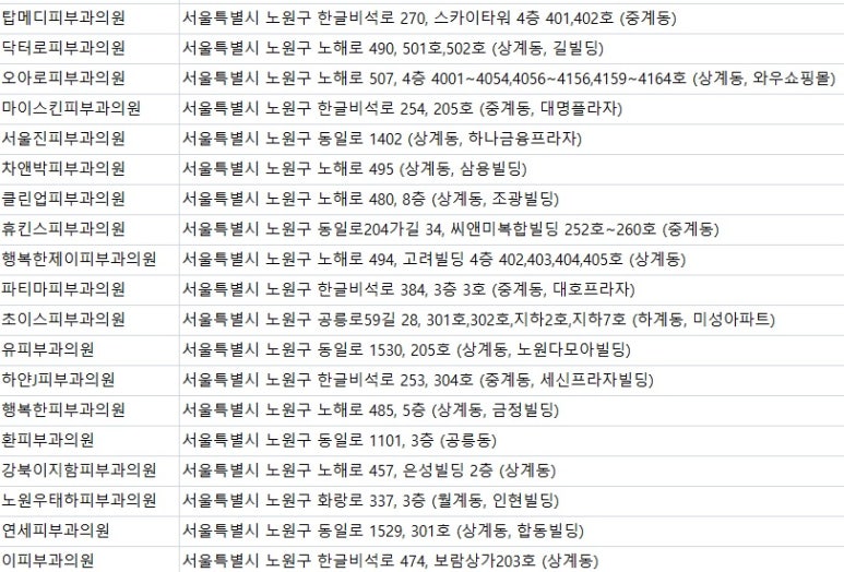 노원우태하피부과의원 이미지