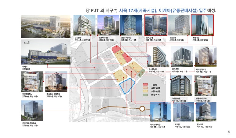 (주)기산엔지니어링 이미지