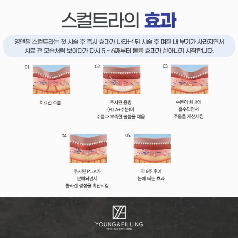 영앤필의원 이미지