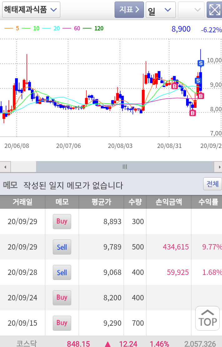 제일해태식품 이미지
