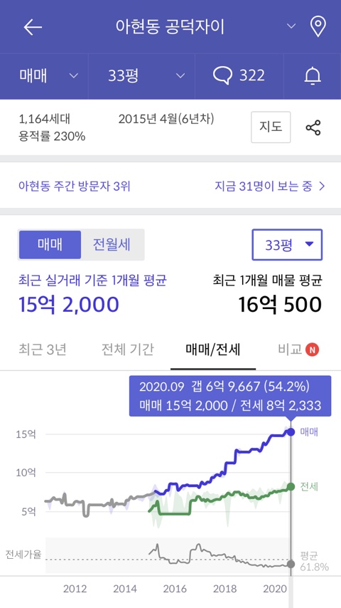 돼지슈퍼 이미지