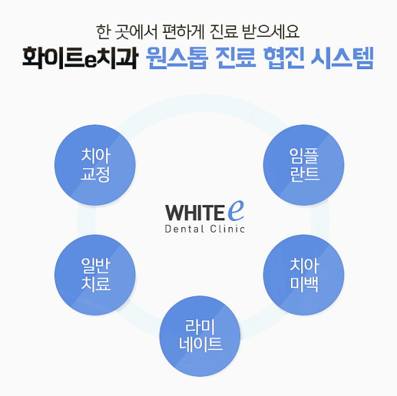 울산바로치과의원 이미지