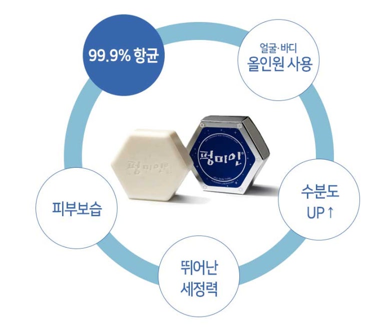 펑미인 이미지