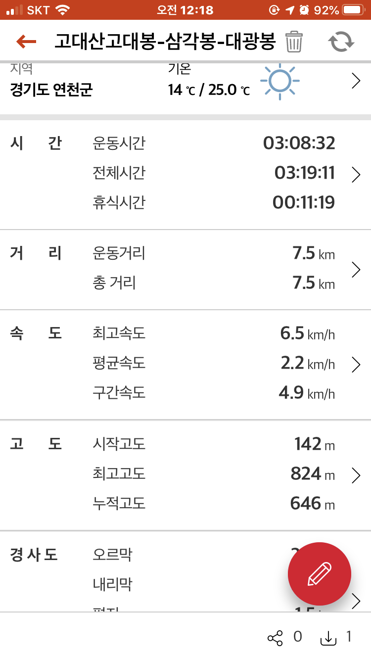 종자산 정상 이미지