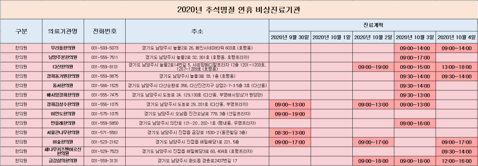 드림아이소아청소년과의원 이미지