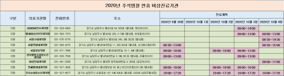 세란소아청소년과의원 이미지