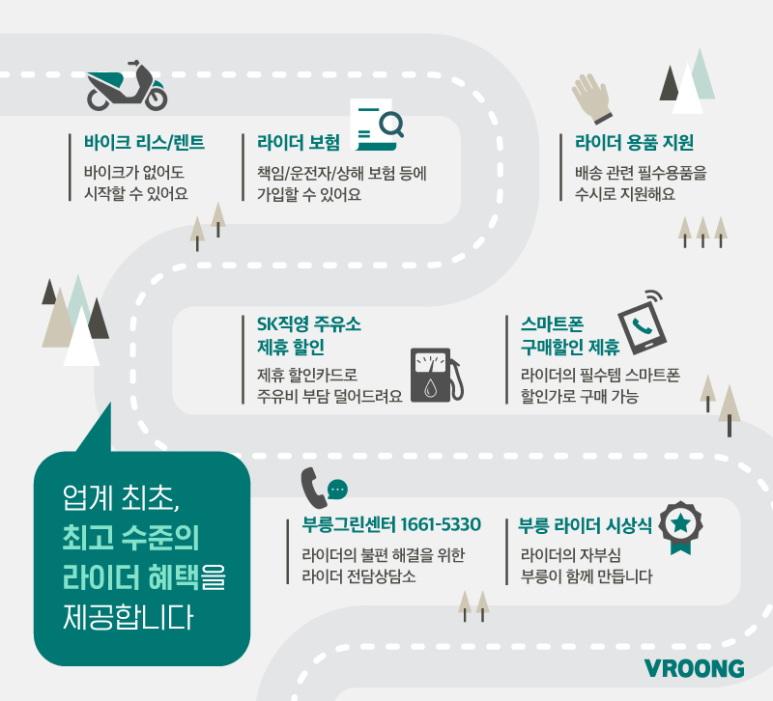 부릉몰 이미지
