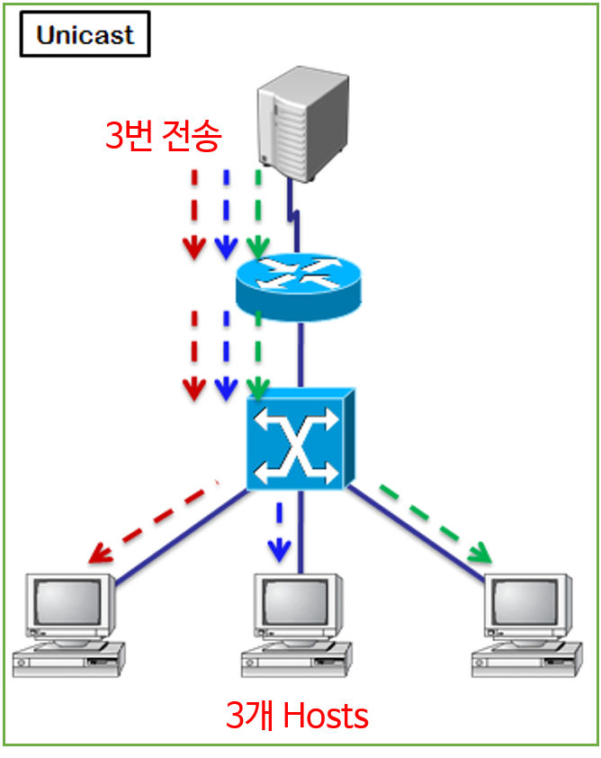 모은통신 이미지